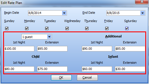 Enter the Rack Rate Value